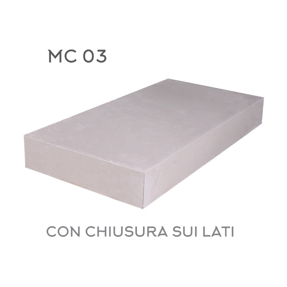 MC03-lati-chiusi